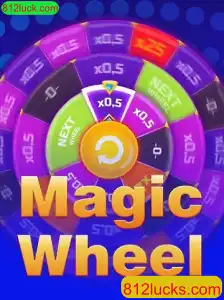 MagicWheel: A Nova Sensação nos Jogos de Azar